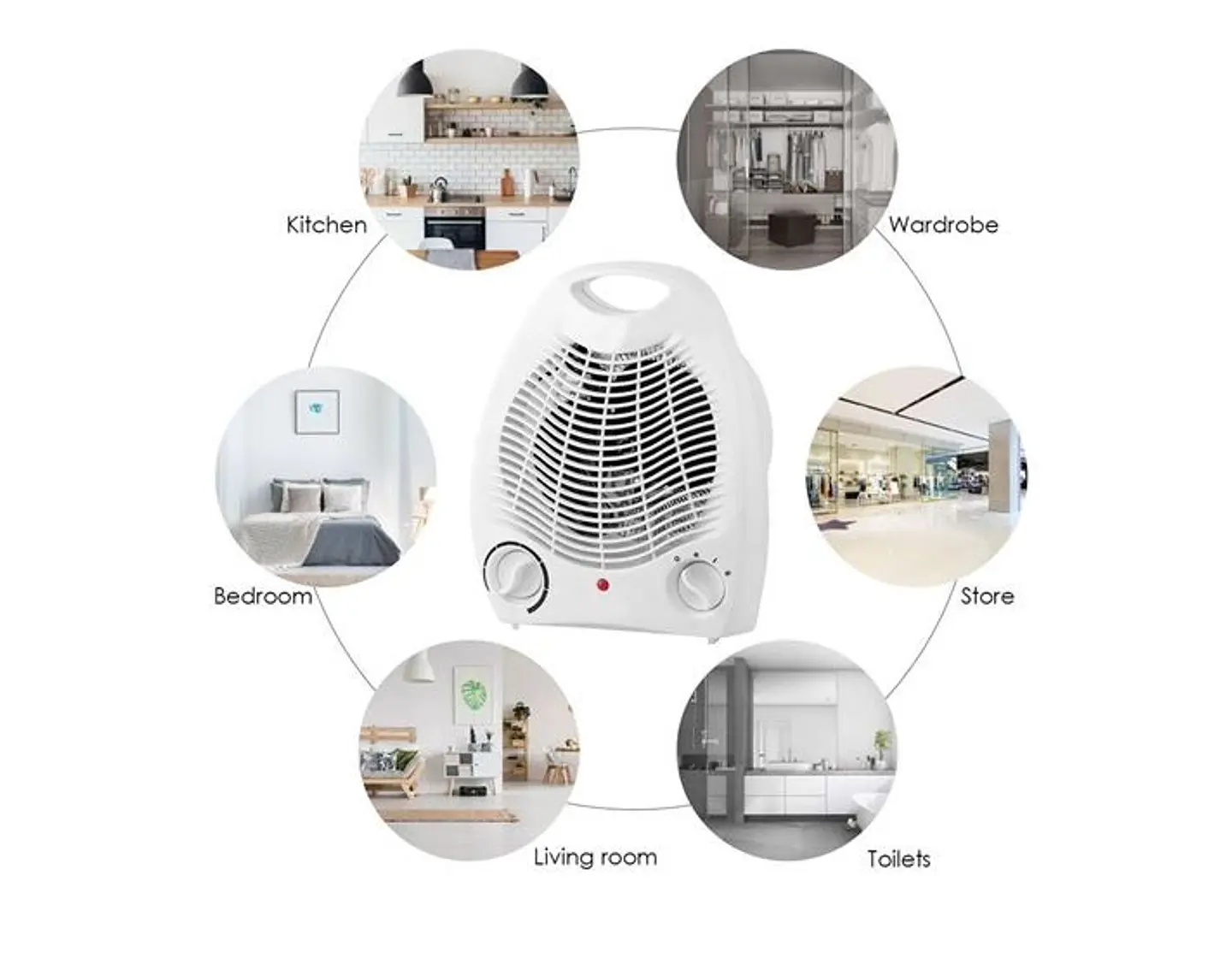 CALEFACTOR ELÉCTRICO TERMOVENTILADOR 1500W- POR MAYOR 8