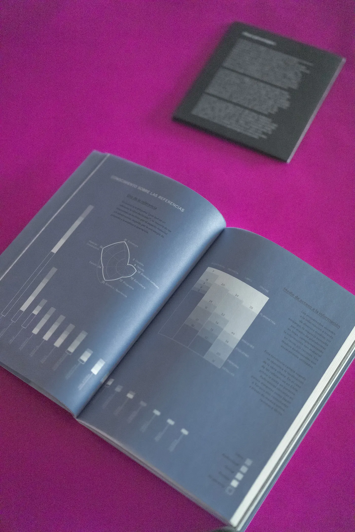 ¿Imitar, citar copiar? Ensayando una genealogía de la arquitectura chilena contemporánea 9
