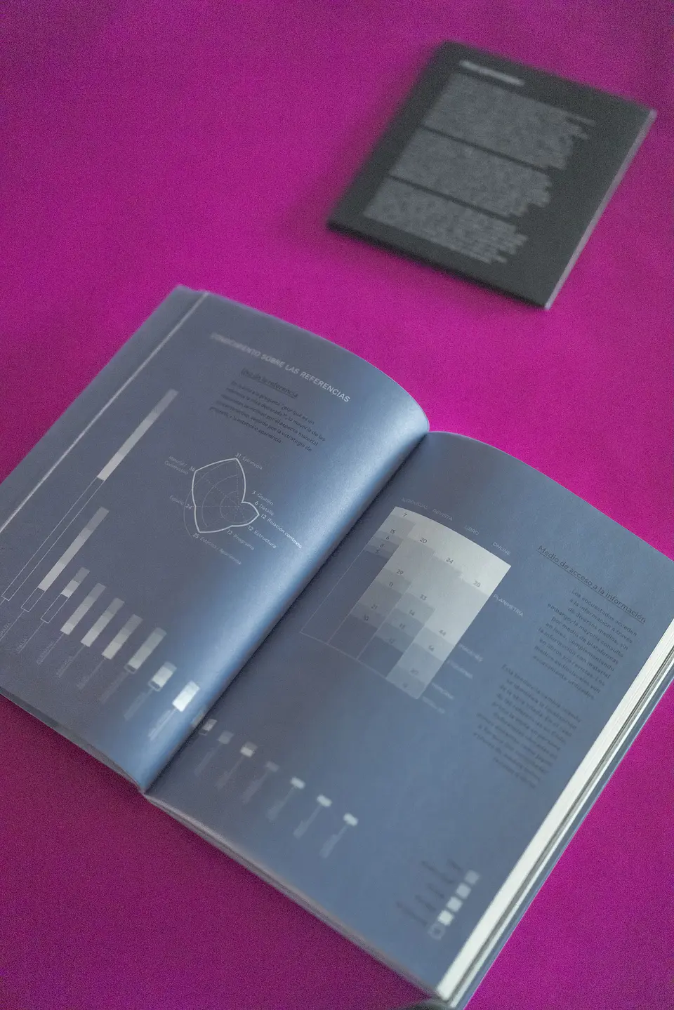 ¿Imitar, citar copiar? Ensayando una genealogía de la arquitectura chilena contemporánea 9