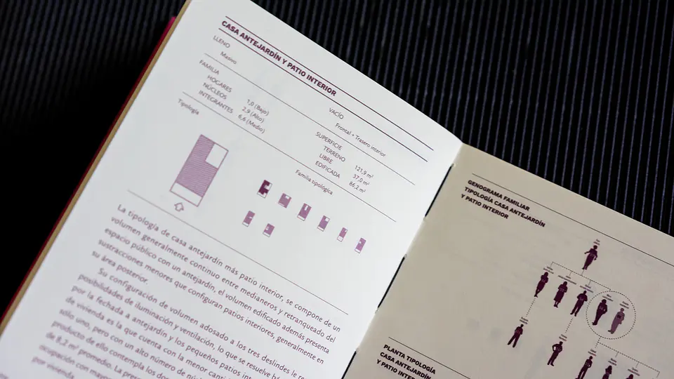 Estrategias de Co-residencia (2ª edición) 6