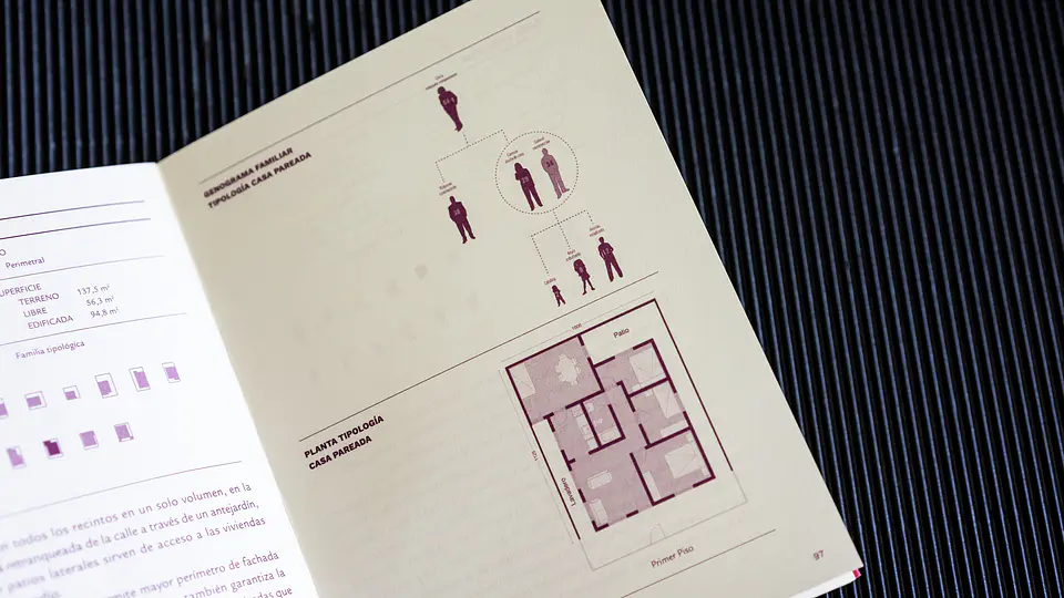 Estrategias de Co-residencia (2ª edición) 8