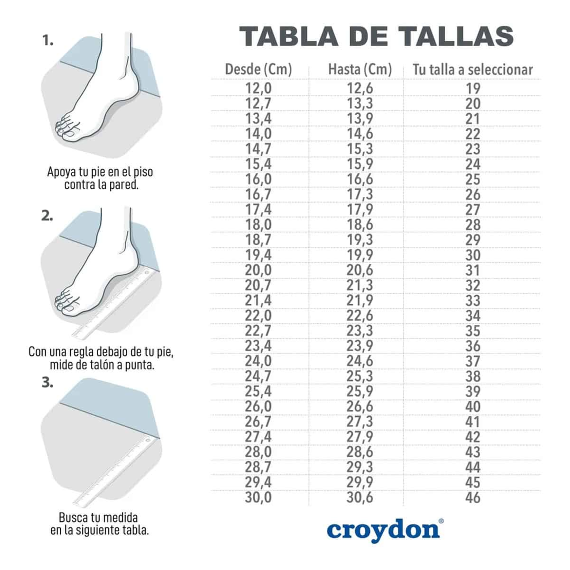 Overol Fontanero Impermeable en PVC con Botas de Seguridad 5