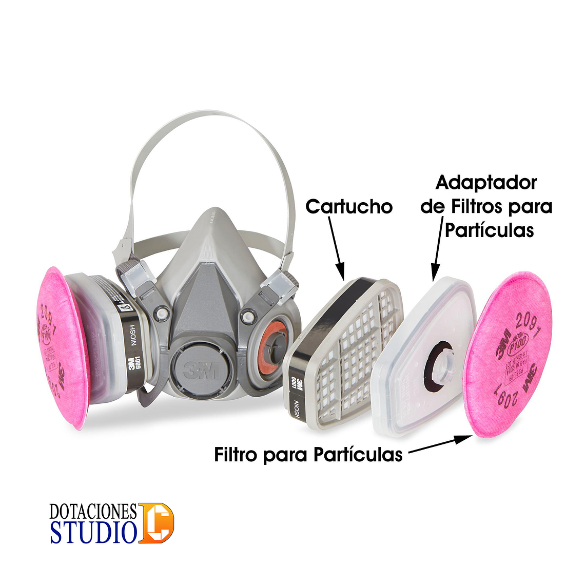 Filtro para Partículas 3M P100 2091 4