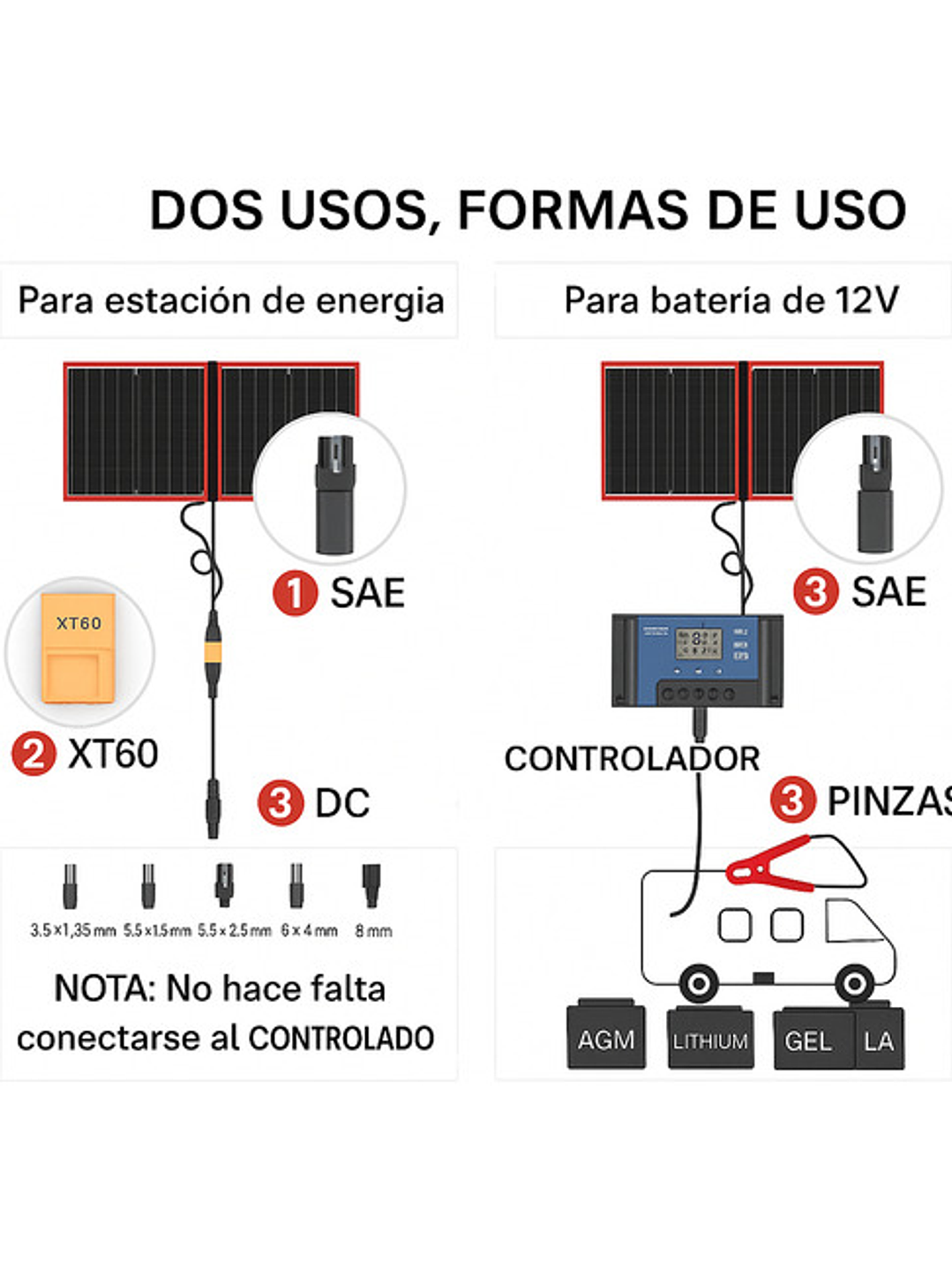 Pack Panel Solar Dokio 110w + Estación Energía Daranener  5