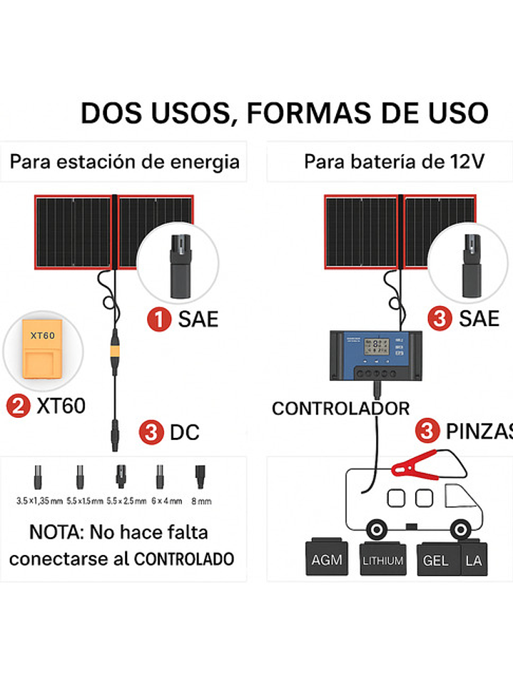 Pack Panel Solar Dokio 110w + Estación Energía Daranener  5