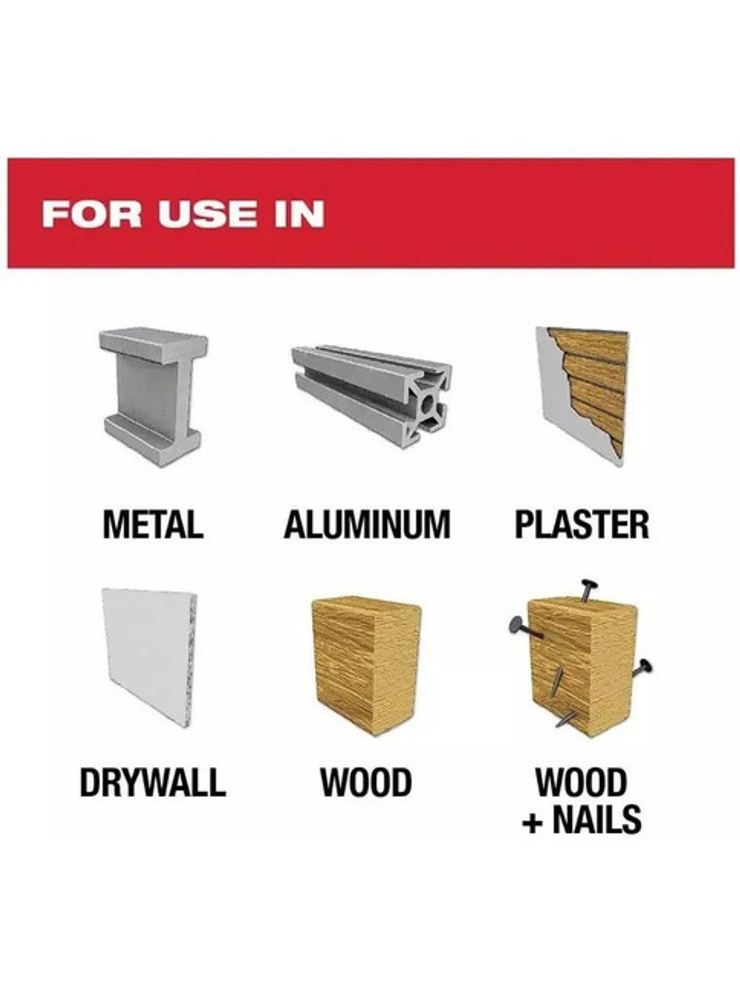 Milwaukee Hole Dozer Sierras Copa Para Metal Y Madera 11 Piezas 3