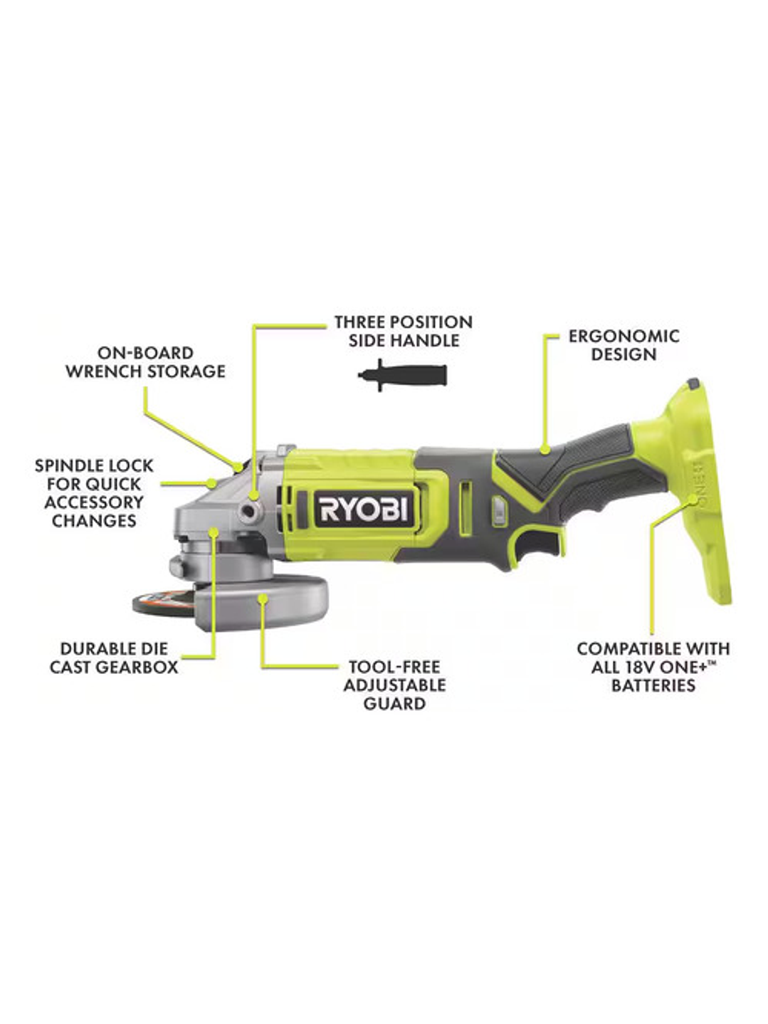 Esmeril Angular Ryobi 18v One+ Pcl445b Sin Bateria 2