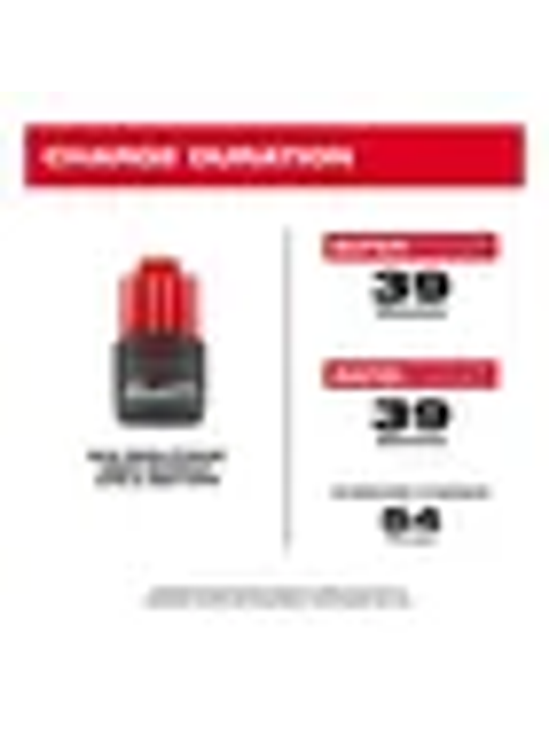 Bateria M12 2.5Ah Milwaukee 48-11-2425 3