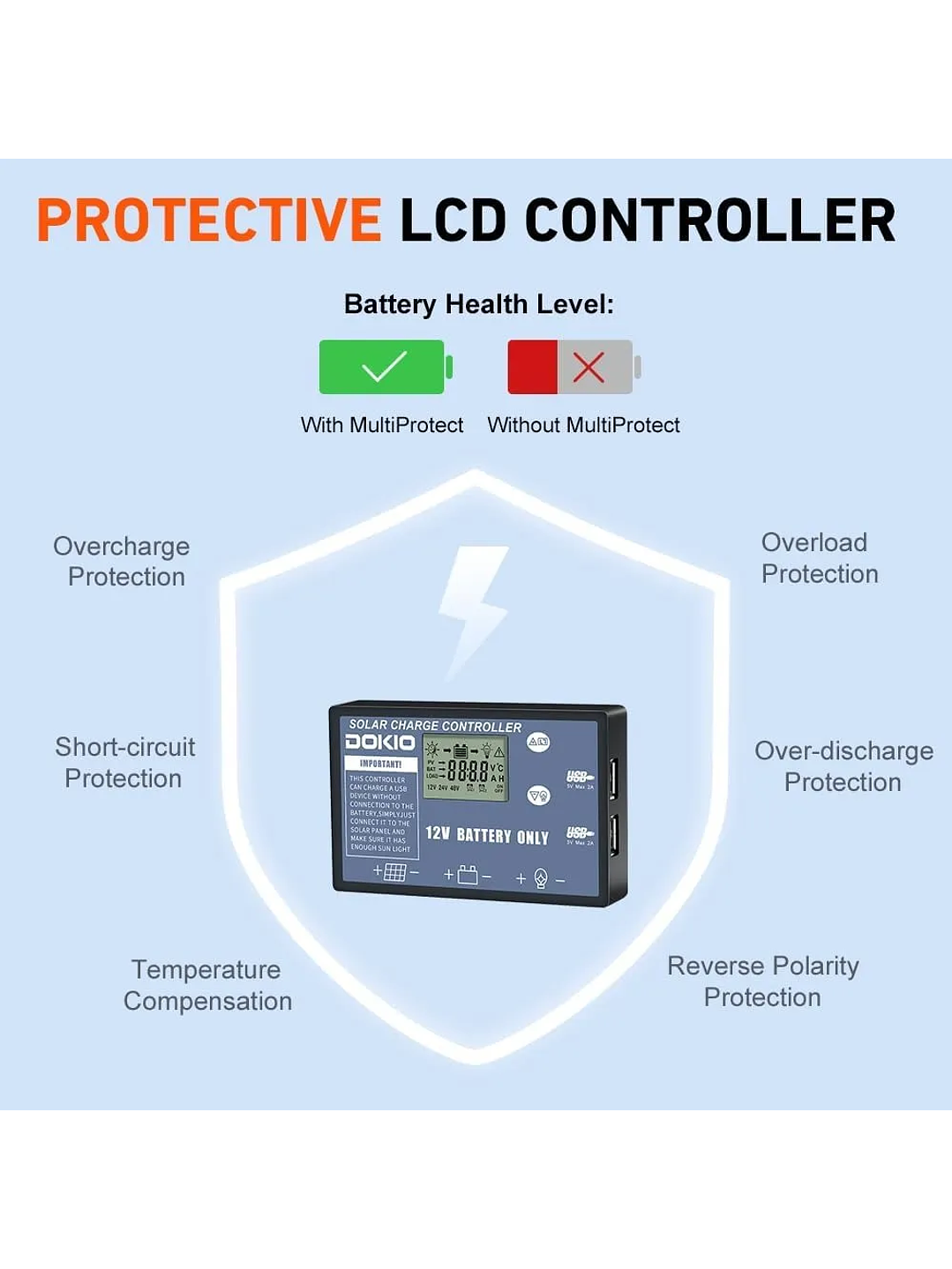 Dokio Panel Solar Plegable 110w 12v C/controlador De Carga 2