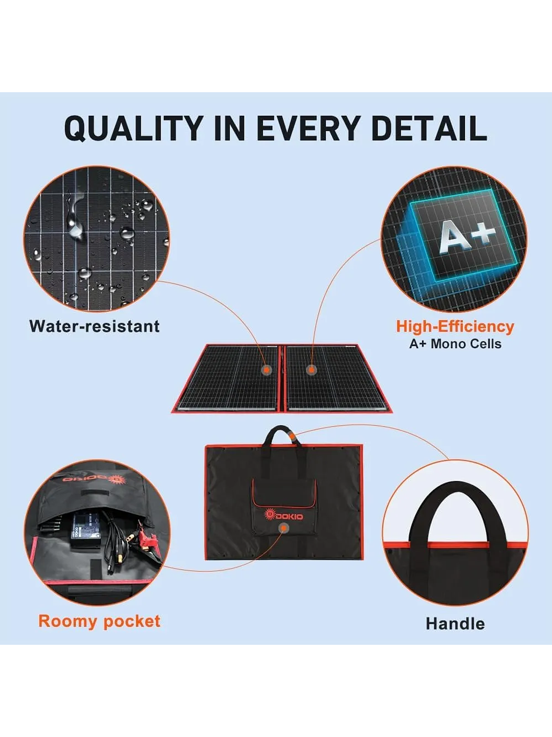 Dokio Panel Solar Plegable 110w 12v C/controlador De Carga 7