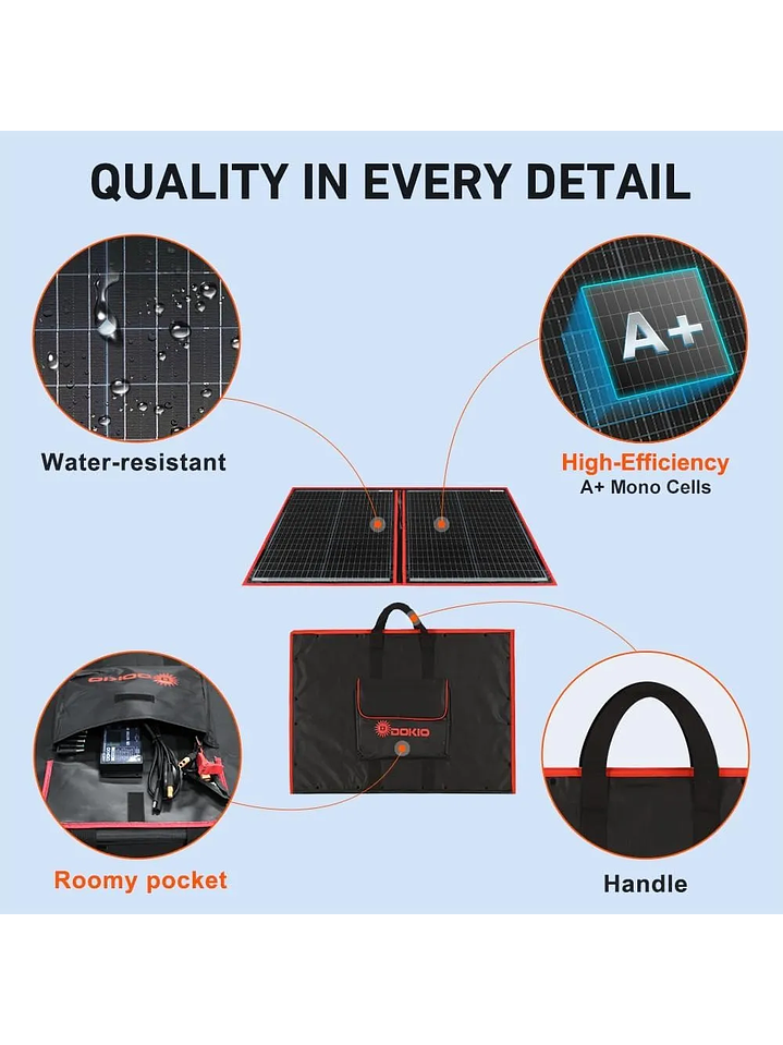 Dokio Panel Solar Plegable 110w 12v C/controlador De Carga 7
