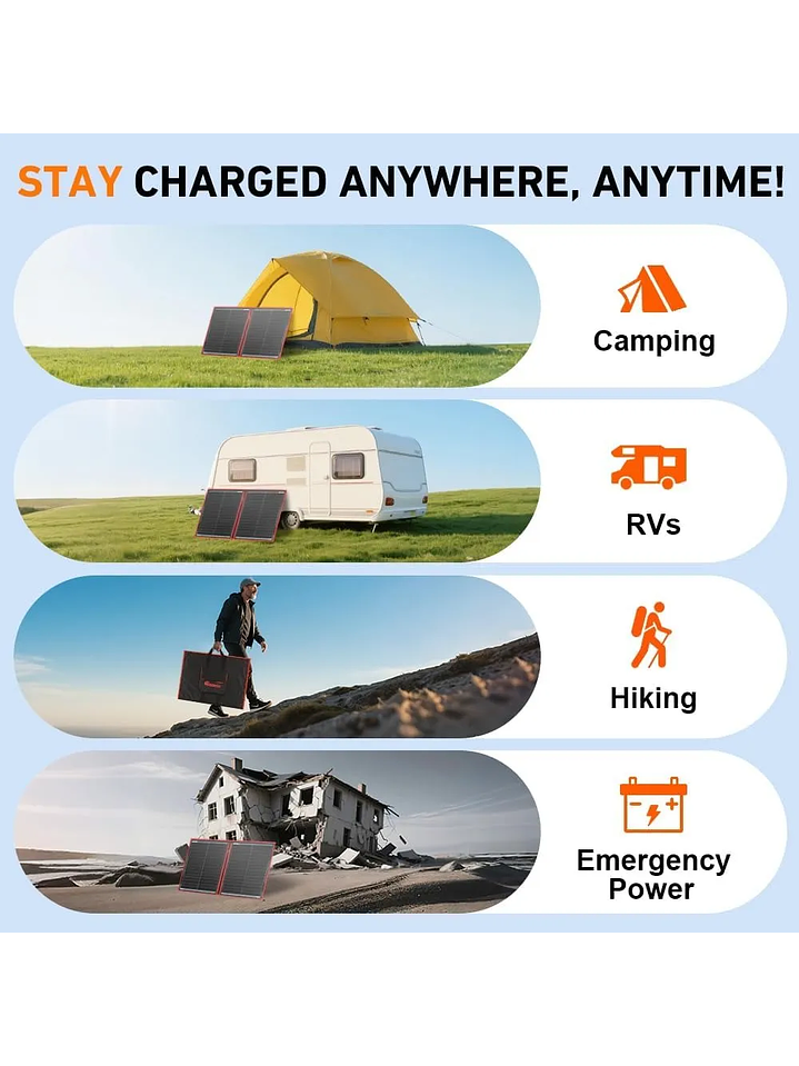 Dokio Panel Solar Plegable 110w 12v C/controlador De Carga 8