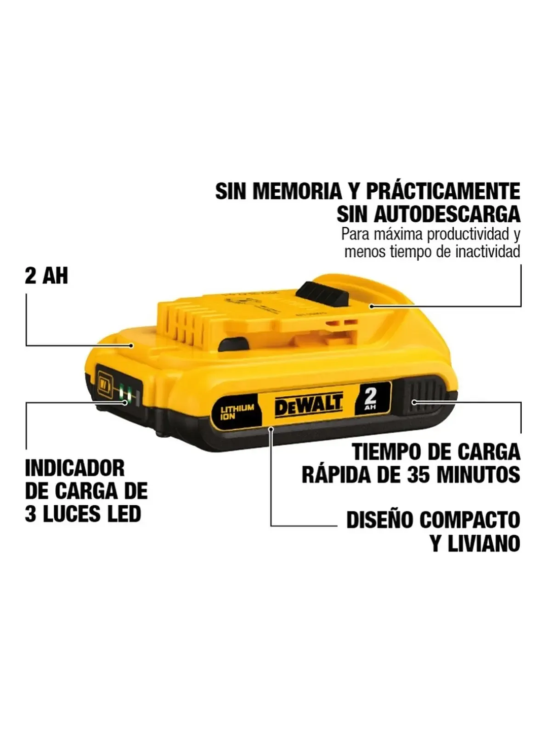 Kit 2 Baterías Dewalt 2ah Dcb203+ Cargador Dcb107+ Bolso Chile 5