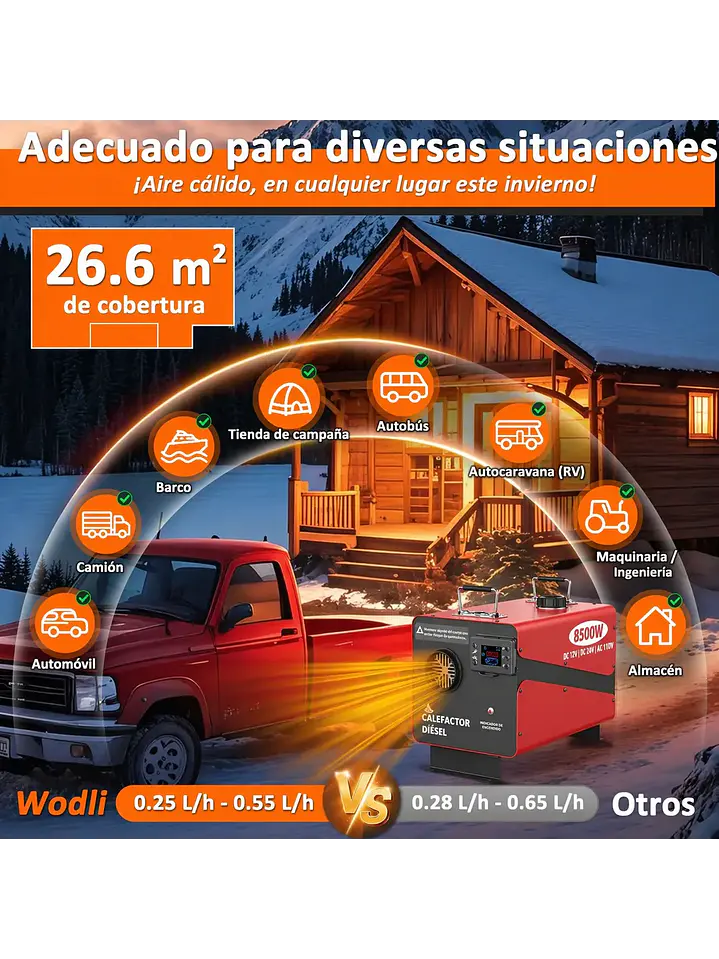 Calentador De Aire Calefactor Diesel Compacto 8.500 Watt 6