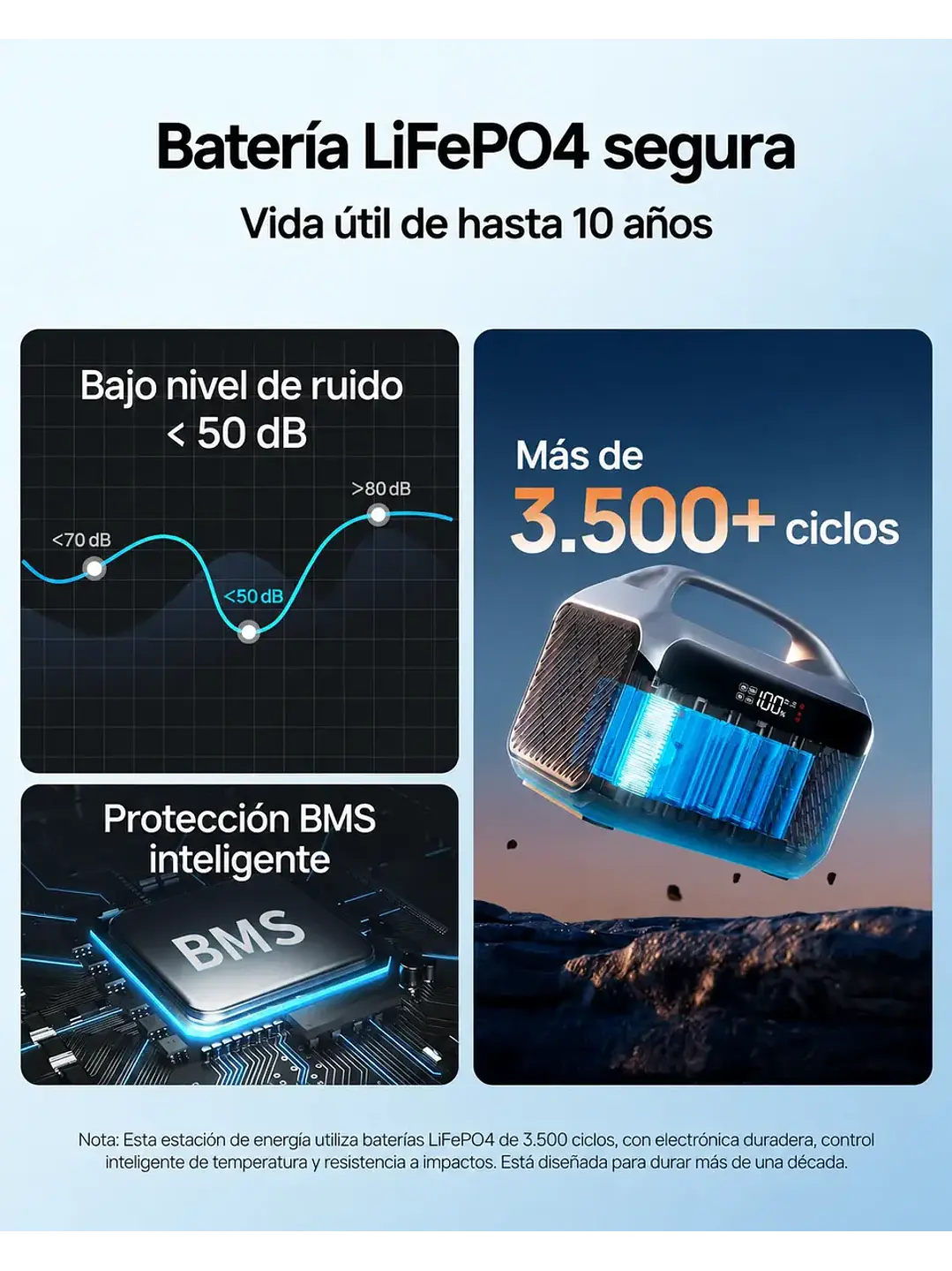 Estación Energía Portátil Daran Neoz2 300w 192wh Lifepo4 Chile 3