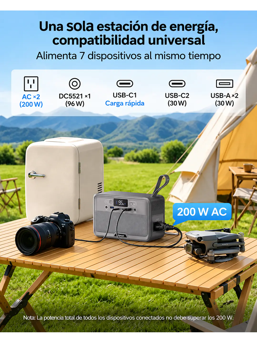 Estación de Energía Portátil Daran R200 (200W / 192Wh) Batería LiFePO4 | Chile 3
