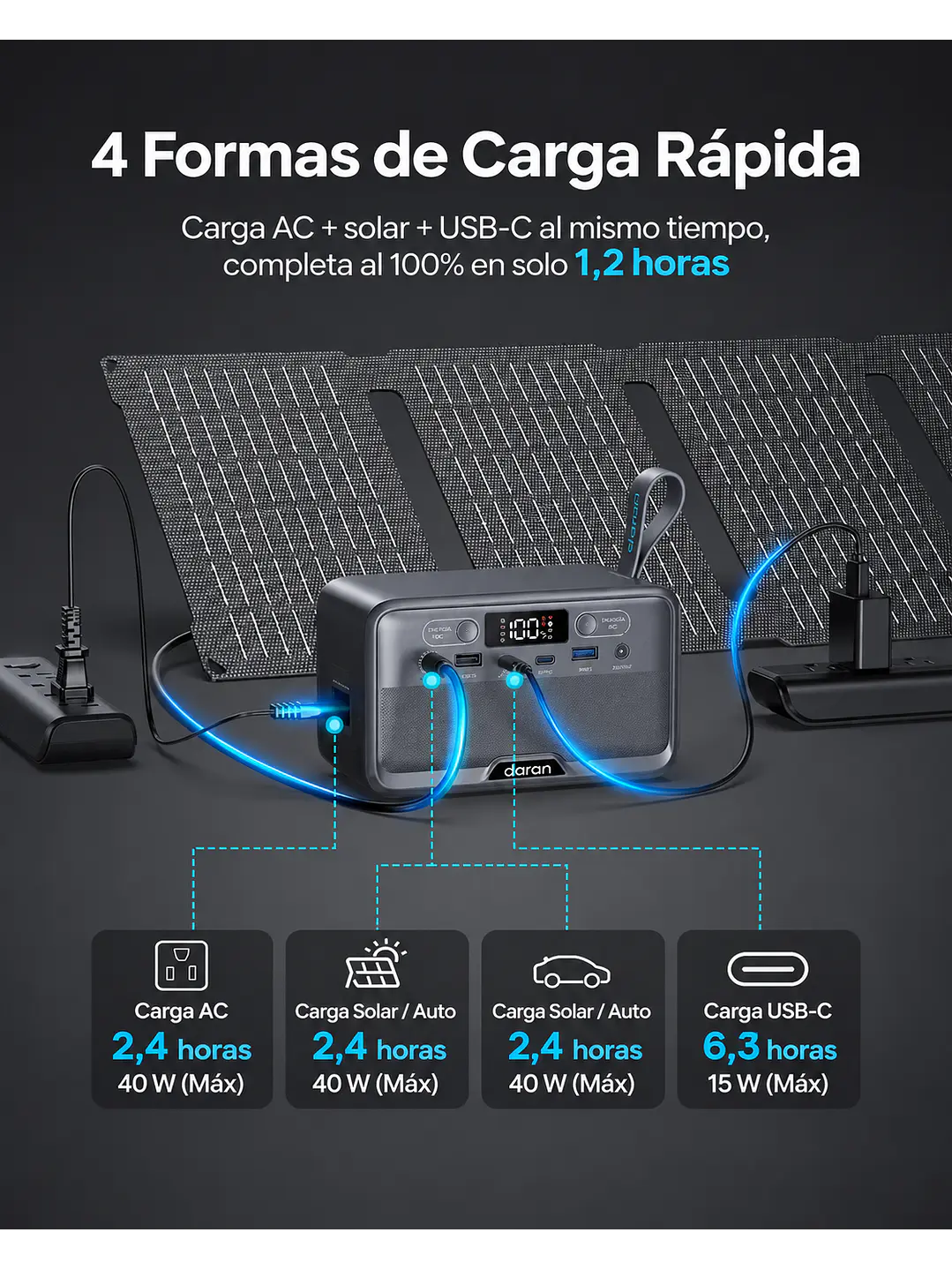 Estación de Energía Portátil Daran R200 (200W / 192Wh) Batería LiFePO4 | Chile 8