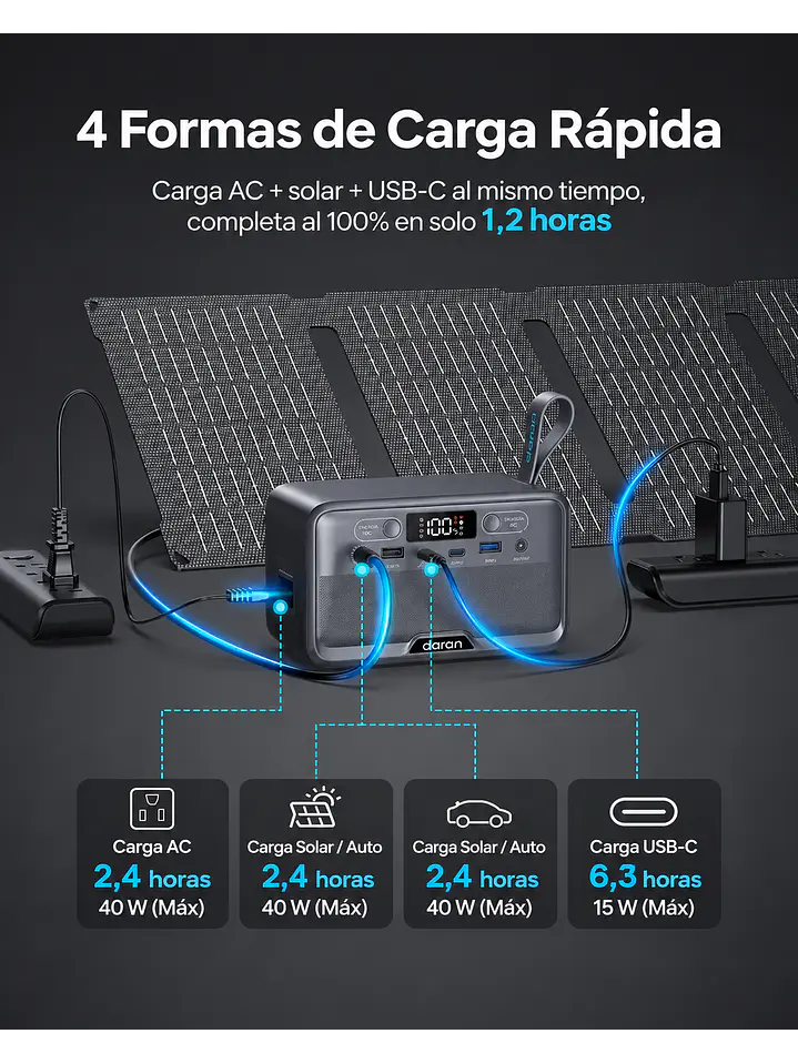 Estación de Energía Portátil Daran R200 (200W / 192Wh) Batería LiFePO4 | Chile 8