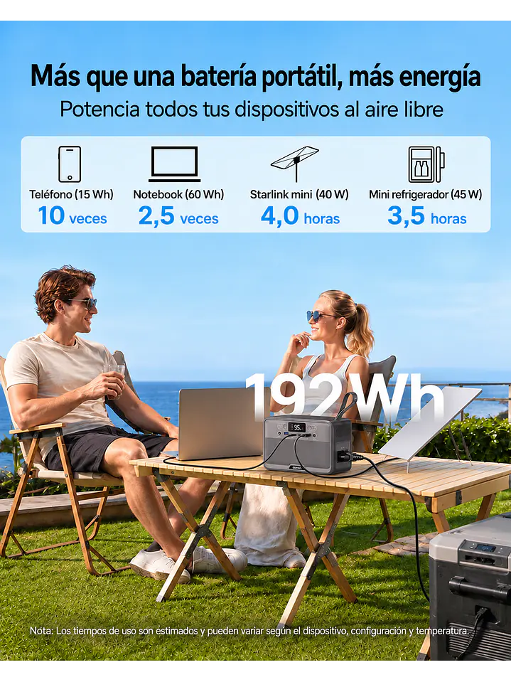 Estación de Energía Portátil Daran R200 (200W / 192Wh) Batería LiFePO4 | Chile 9