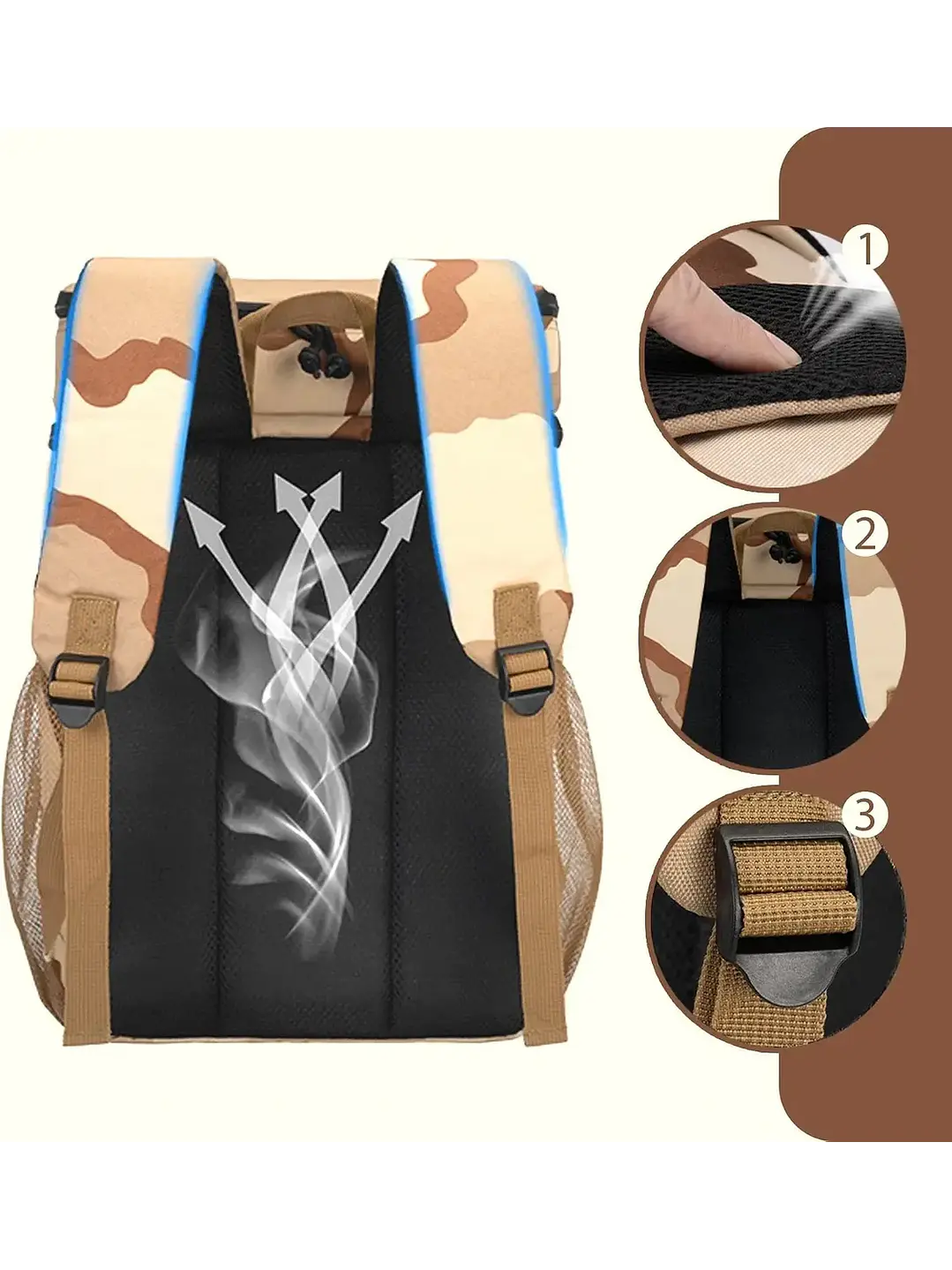 Mochila Cooler Picnic Antiderrame 36 Latas Chile 2