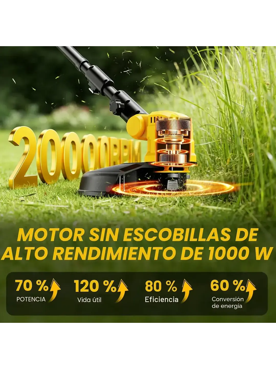 Kit Orilladora Genérica con Baterías y Cargador Dewalt Chile 7