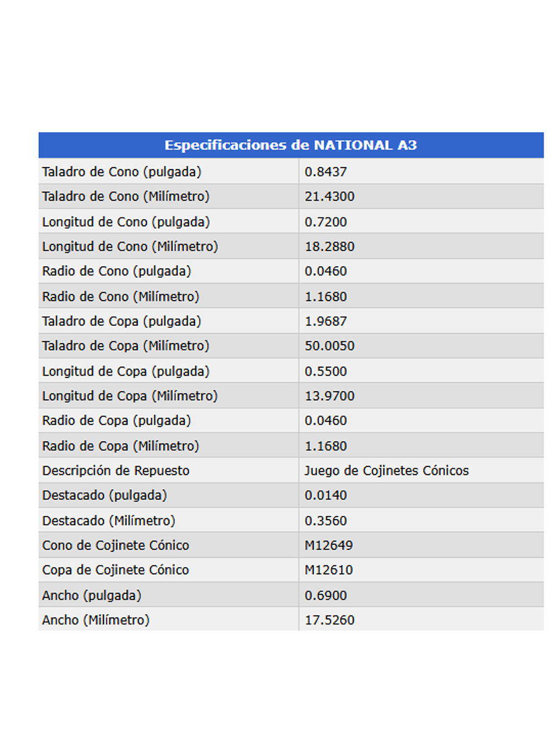 Kit Rodamiento Rueda Delt Chevrolet Silverado 4x2 1988 al 1998 2