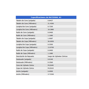 Kit Rodamiento Rueda Delt Chevrolet Silverado 4x2 1988 al 1998