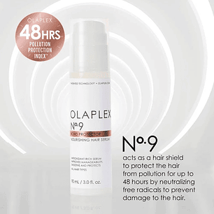 OLAPLEX PASO 9 BOND PROTECTOR SERUM 90 ML.