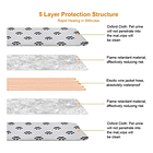 Manta calefactora con regulador de temperatura talla L 4