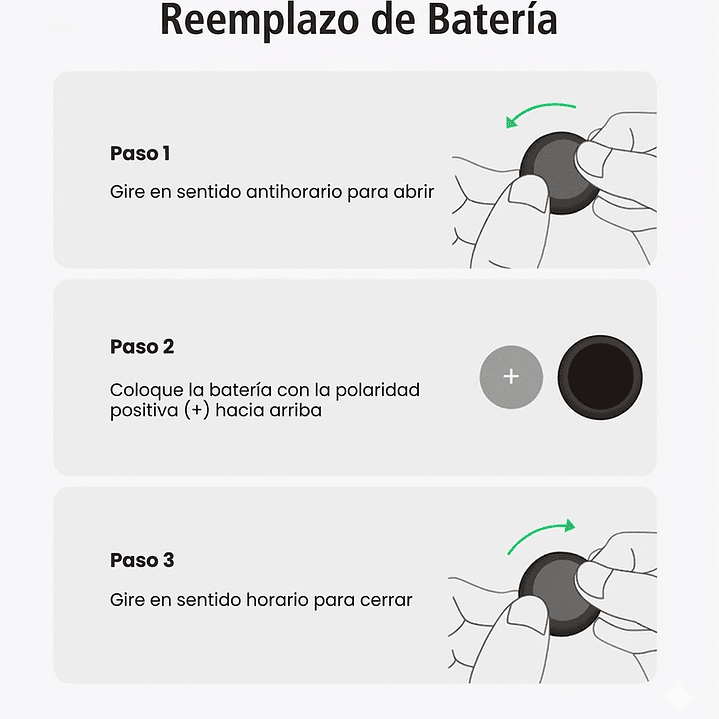 Pack 2 Localizadores de Rastreo Global DUAL 9