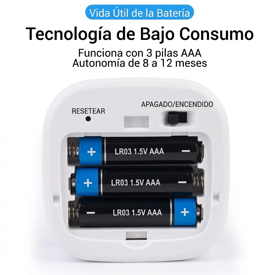 Sensor de Movimiento Inteligente WiFi 4