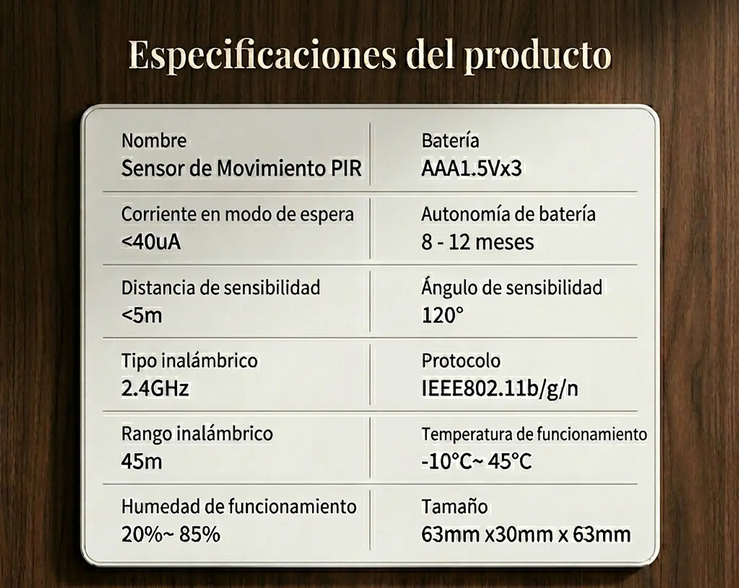Sensor de Movimiento Inteligente WiFi 6
