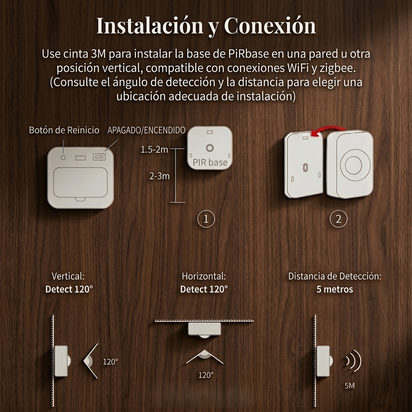 Sensor de Movimiento Inteligente WiFi 5