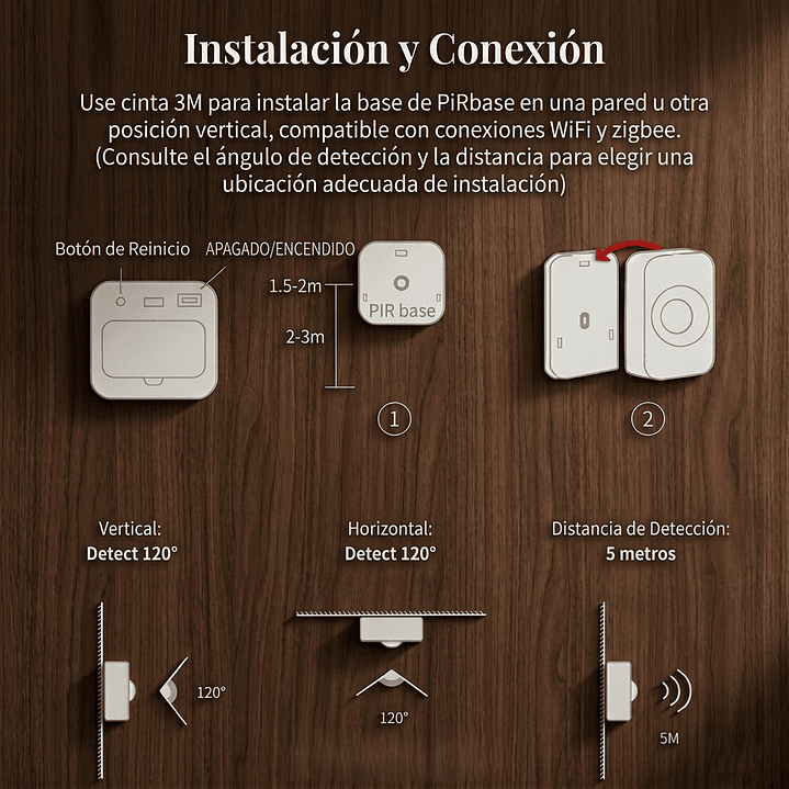Sensor de Movimiento Inteligente WiFi 5