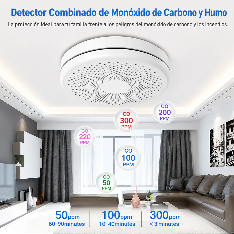 Detector Inteligente de Humo y Monóxido de Carbono WiFi 4
