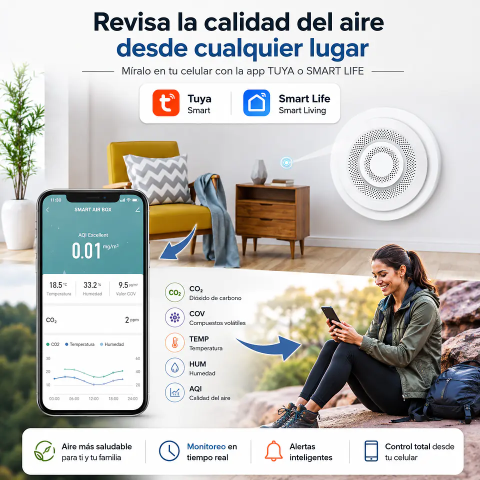 Monitor Inteligente de Calidad del Aire WiFi 3