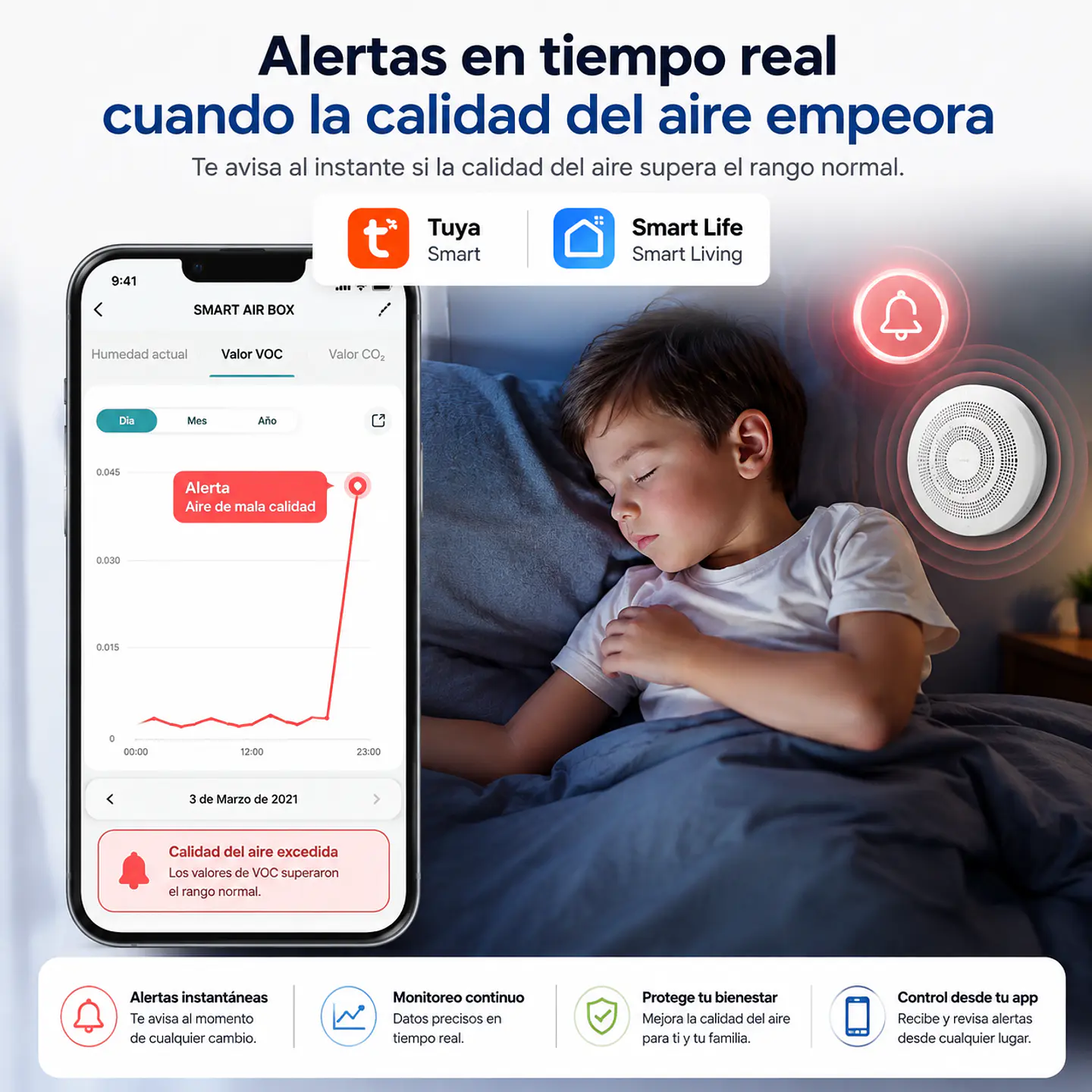 Monitor Inteligente de Calidad del Aire WiFi 4