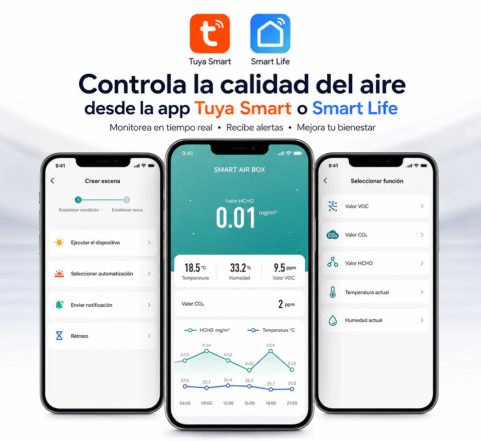 Monitor Inteligente de Calidad del Aire WiFi 6