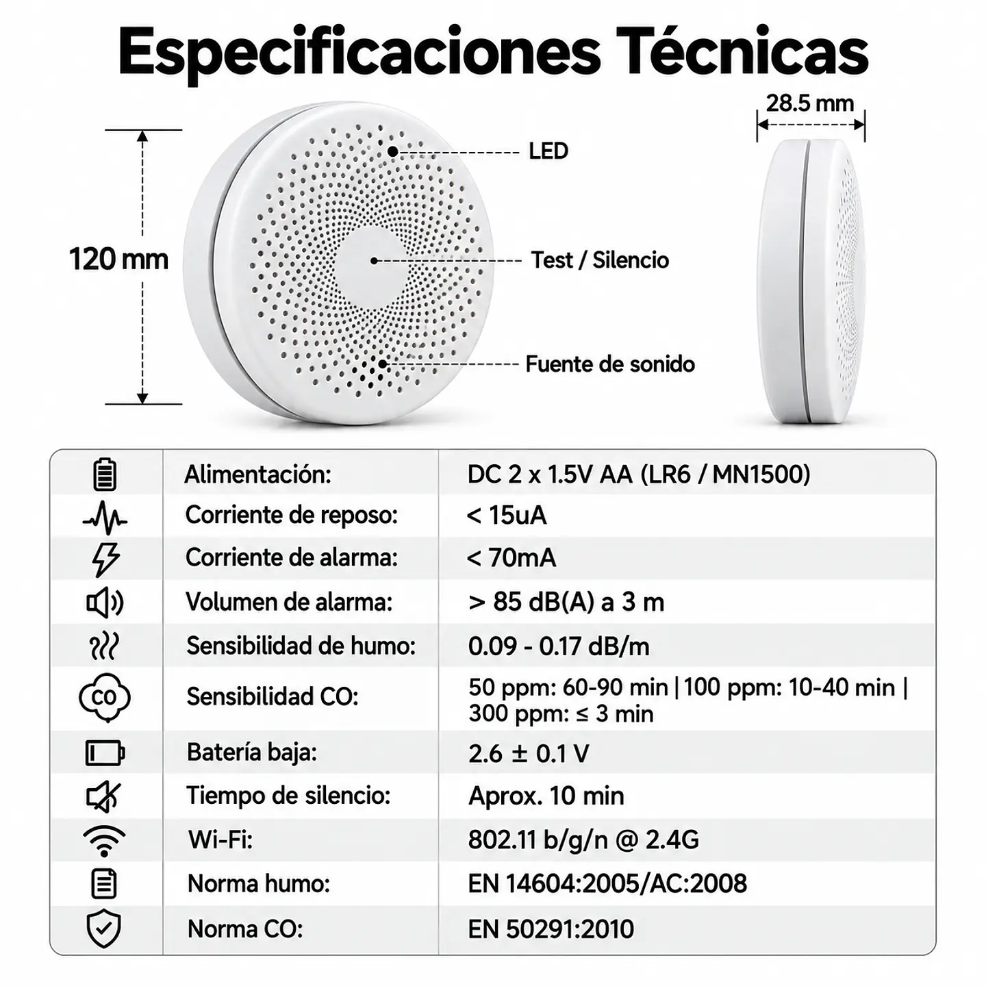 Detector Inteligente de Humo y Monóxido de Carbono WiFi 5