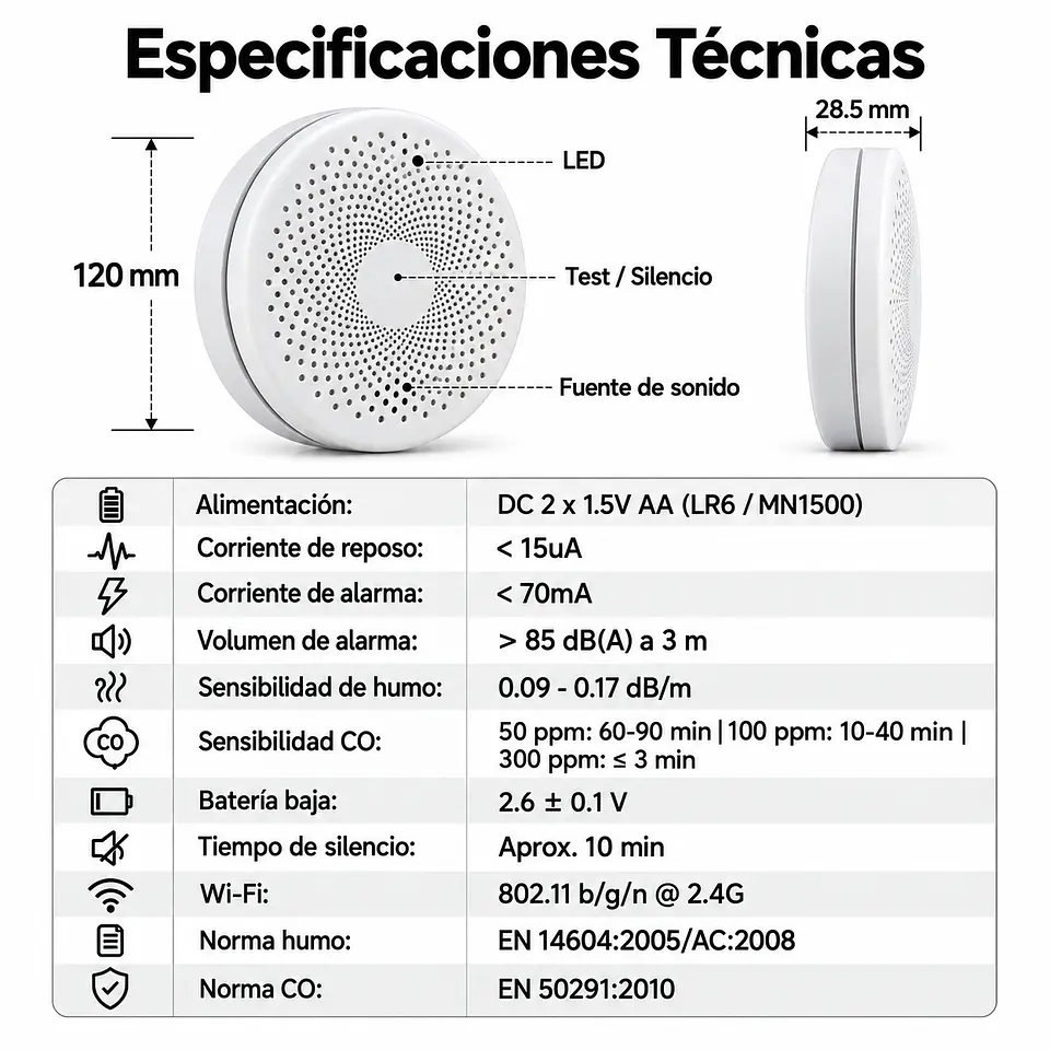 Detector Inteligente de Humo y Monóxido de Carbono WiFi 5