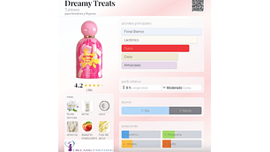 TUBBEES DREAMY TREATS 50ML EDP GRANDEUR 