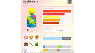 TUBBEES BUBBLE GUM 50ML EDP GRANDEUR 