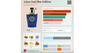 AZLAN OUD BLEU EDITION EXTRAIT DE PARFUM 100 ML AL HARAMAIN 