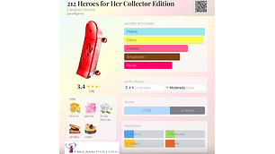 212 HEROES FOREVER YOUNG COLLECTOR EDITION 80 ML EDP CAROLINA HERRERA