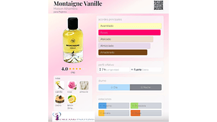 MONTAIGNE VANILLE 100 ML EDP MAISON ALHAMBRA