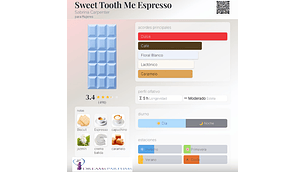 SWEET TOOTH ME ESPRESSO 75ML EDP SABRINA CARPENTER 