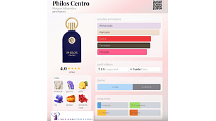 PHILOS CENTRO EDP 100ML MAISON ALHAMBRA