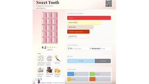 SWEET TOOTH 75 ML EDP SABRINA CARPERTER 