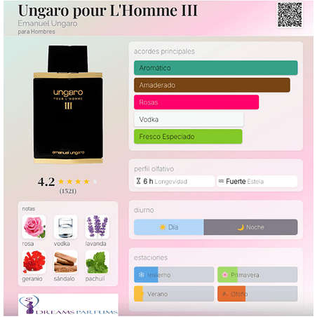 UNGARO III TESTER 100 ML EDT SIN TAPA EMANUEL UNGARO 2
