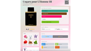 UNGARO III 100 ML EDT EMANUEL UNGARO